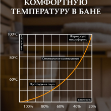 Термометр "Лапти", 16х12х2,5 см, для бани и сауны "Банные штучки" 