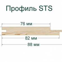 Термовагонка липа STS А 15х88х2600 